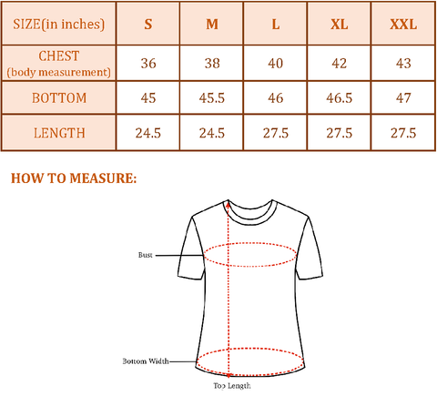 Product Custom Image