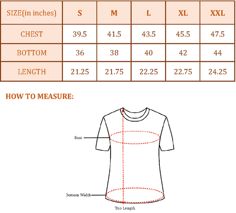 Product Custom Image