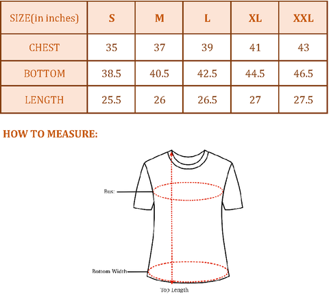 Product Custom Image