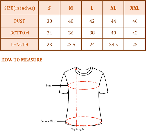 Product Custom Image