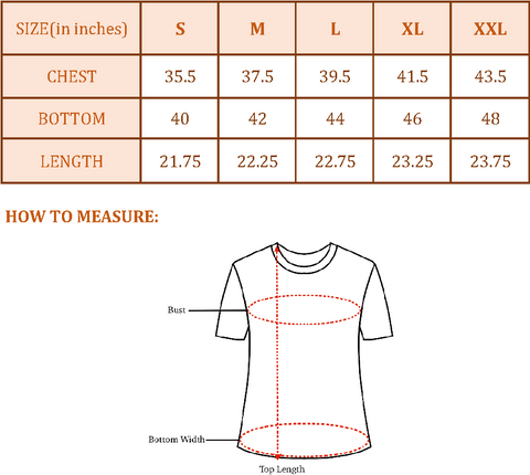 Product Custom Image