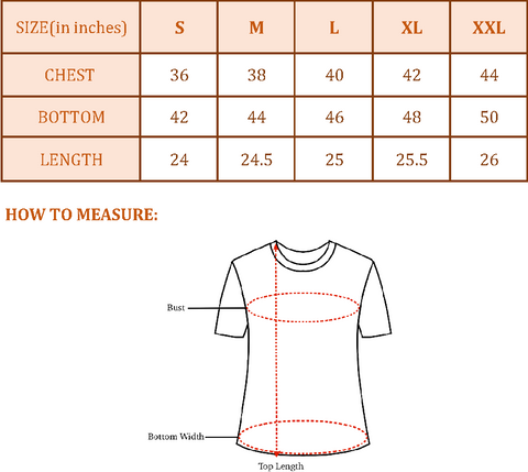 Product Custom Image