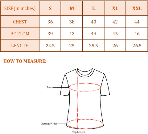 Product Custom Image