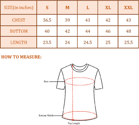Product Custom Image