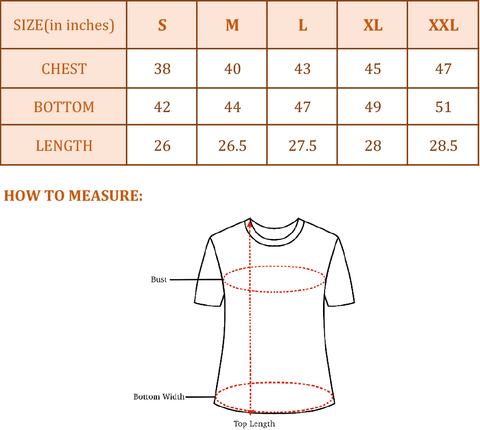 Product Custom Image