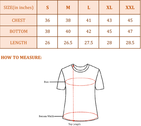 Product Custom Image