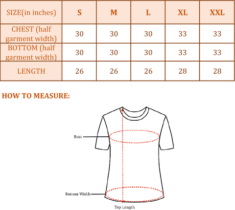 Product Custom Image